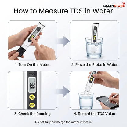 Water TDS Meter Tester